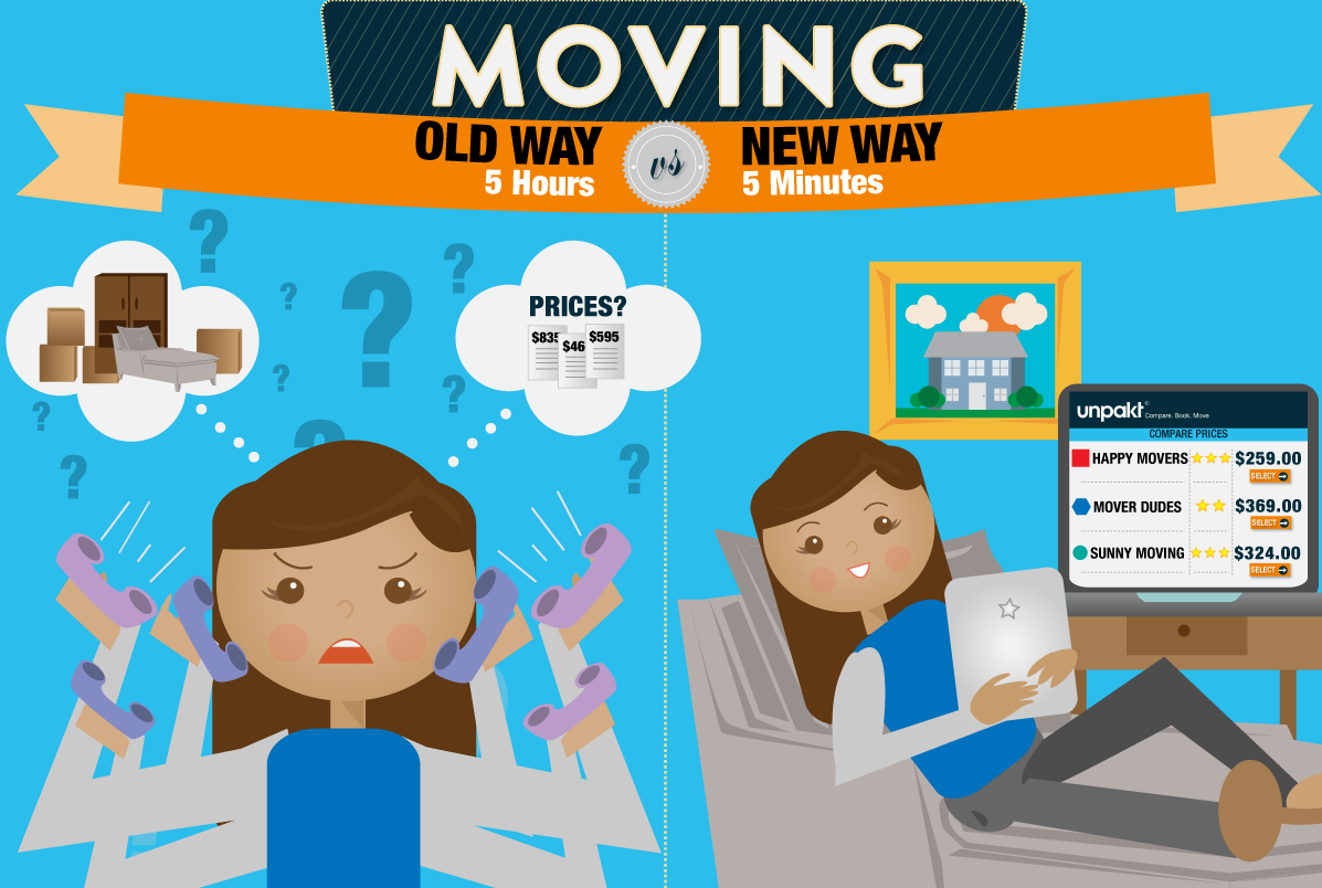 choose the right moving company